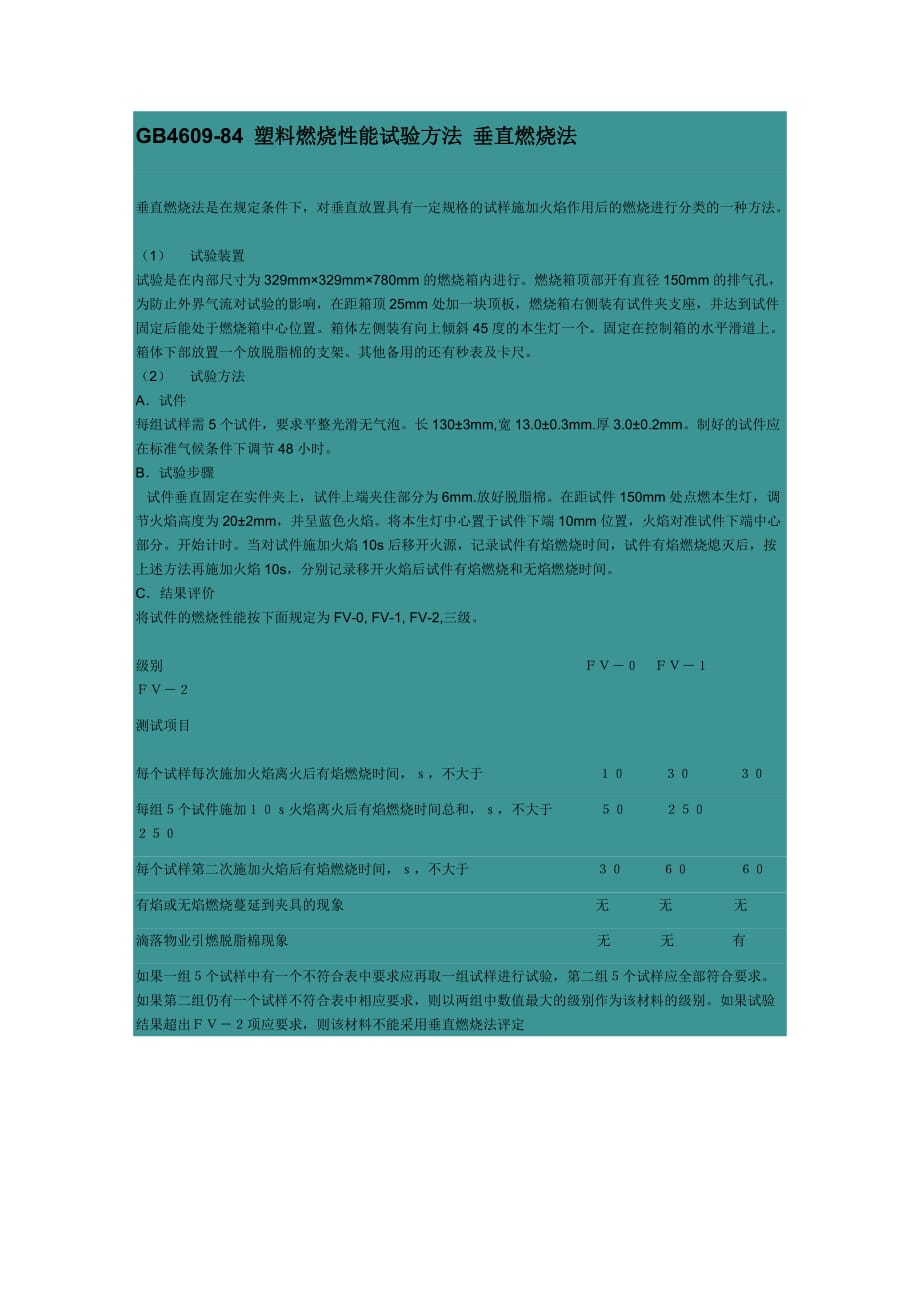 塑胶件阻燃测试方法和标准.doc_第3页