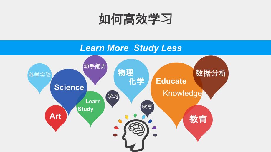 《如何高效学习》读书笔记PPT.ppt_第1页