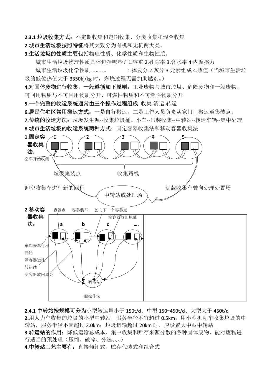 固体废物处理与利用第三版_第2页