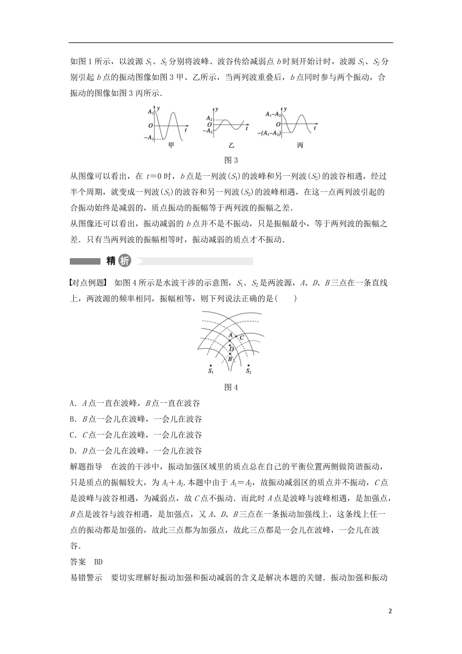 高中物理模块要点回眸第11点加强点振动“强”减弱点振动“弱”素材沪科版选修3-4_第2页