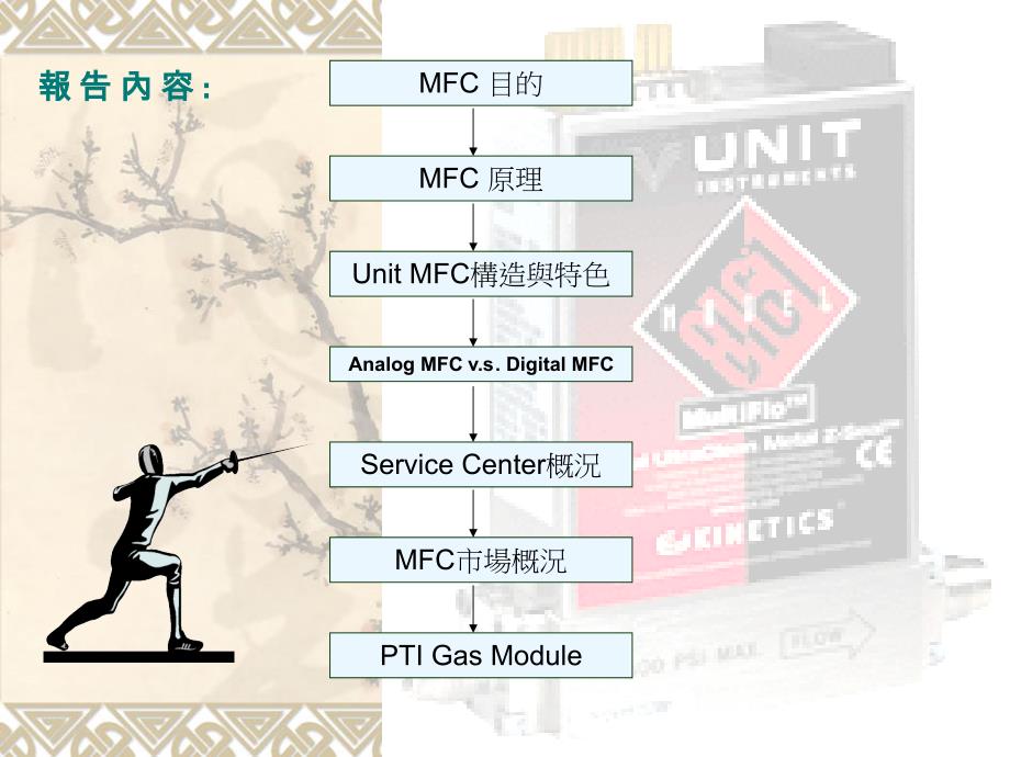 Unit-Mass-Flow-Controller_第1页