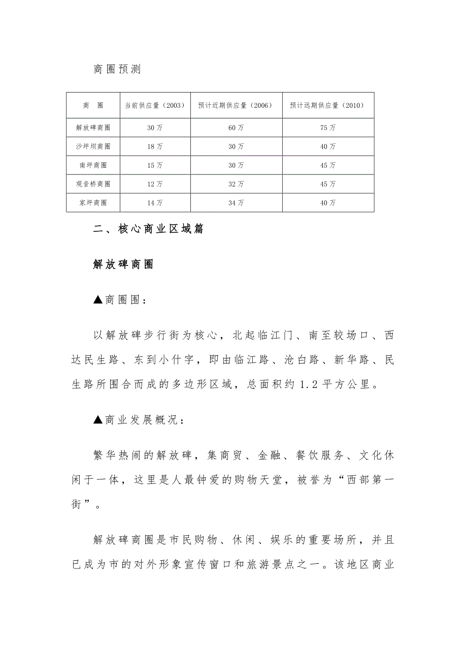 重庆商业地产发展分析报告_第3页