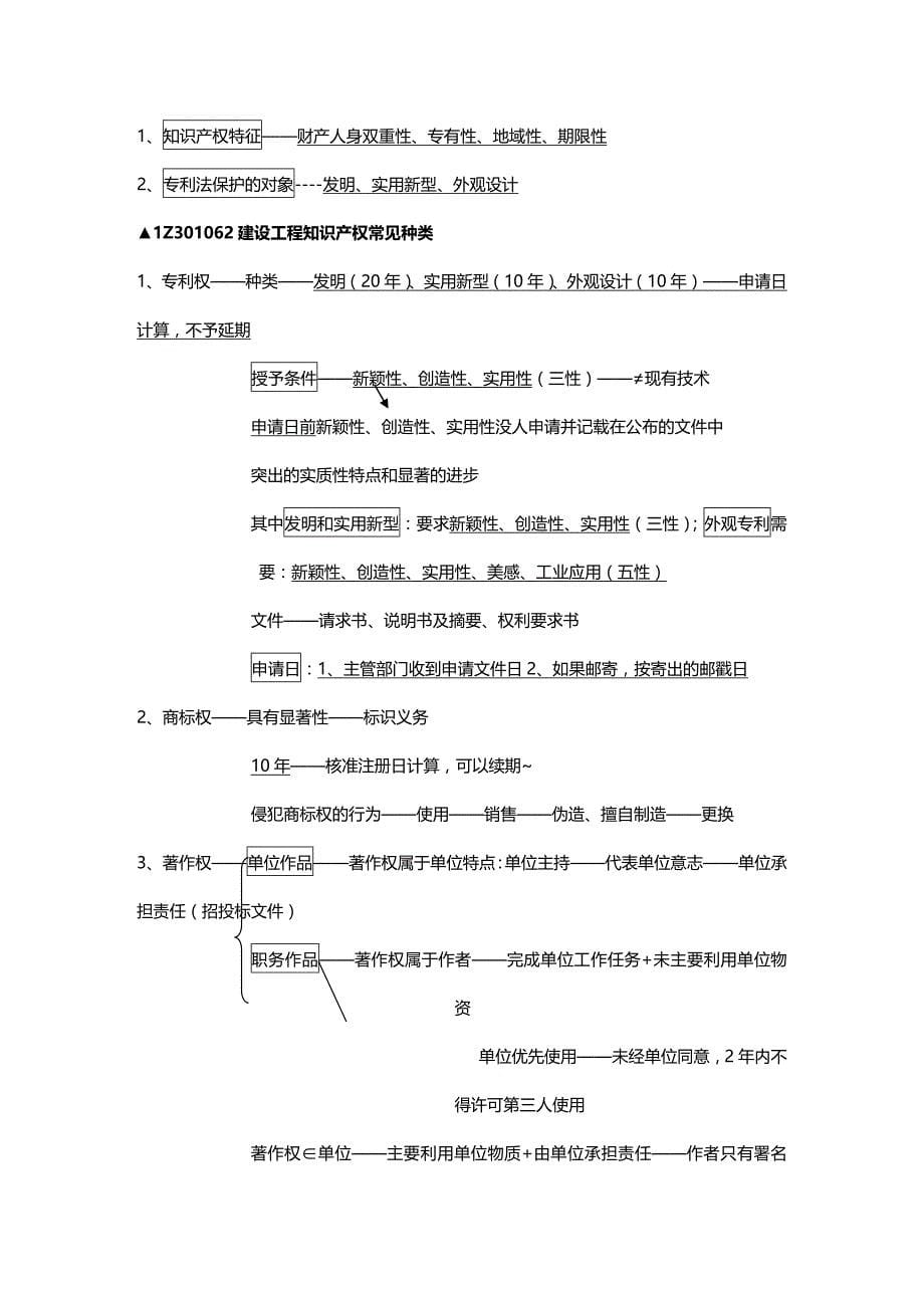 法律法规陈印老师建法规总结_第5页