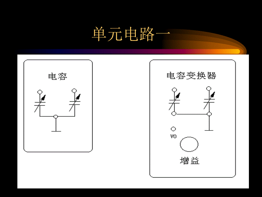 传感器技术系列实验课件知识课件_第4页