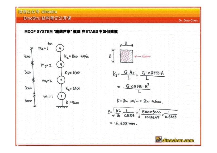 多自由度简化系统的建模陈学伟.pdf [共25页]_第5页