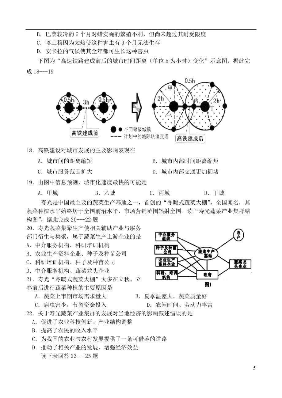 2013高考地理考点练习（27）.doc_第5页