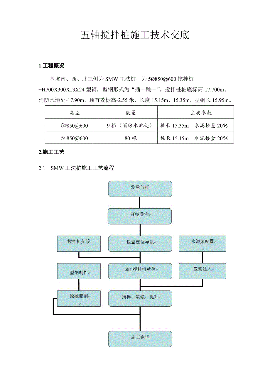 五轴搅拌桩交底-2_第3页