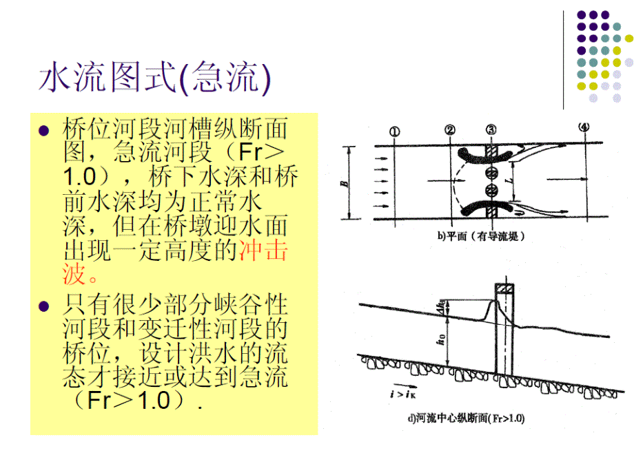 5桥涵水文第五章 大中桥孔径计算(1)复习课程_第4页