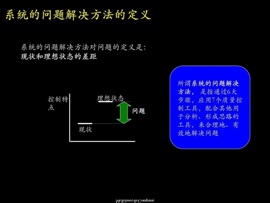 mchinsey的系统解决方法培训材料培训课件_第5页