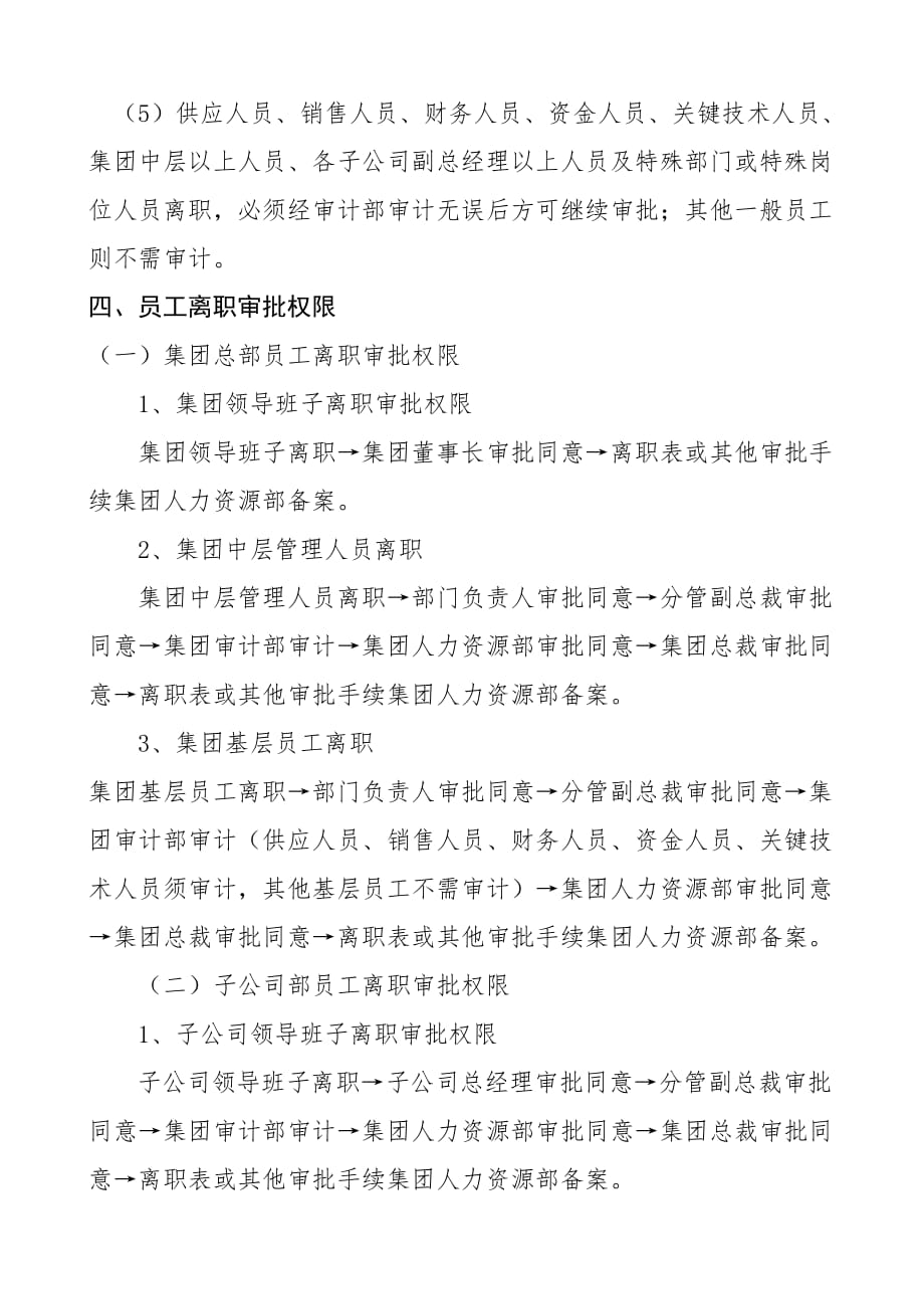 2020离职管理制度_第4页