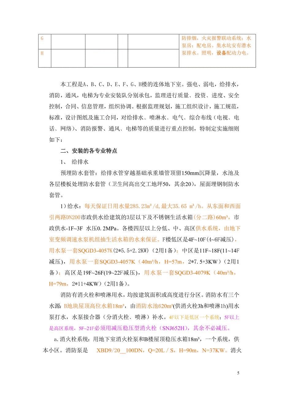 吴兴水电监理安装细则.doc_第5页