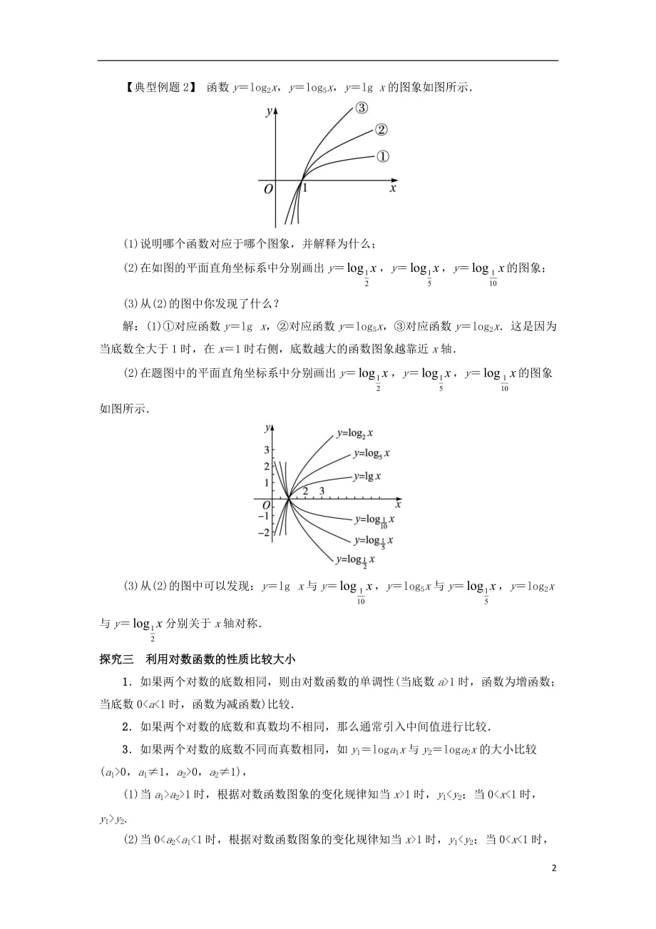 高中数学第三章基本初等函数（Ⅰ）3.2对数与对数函数3.2.2对数函数课堂探究新人教B版必修1_第2页