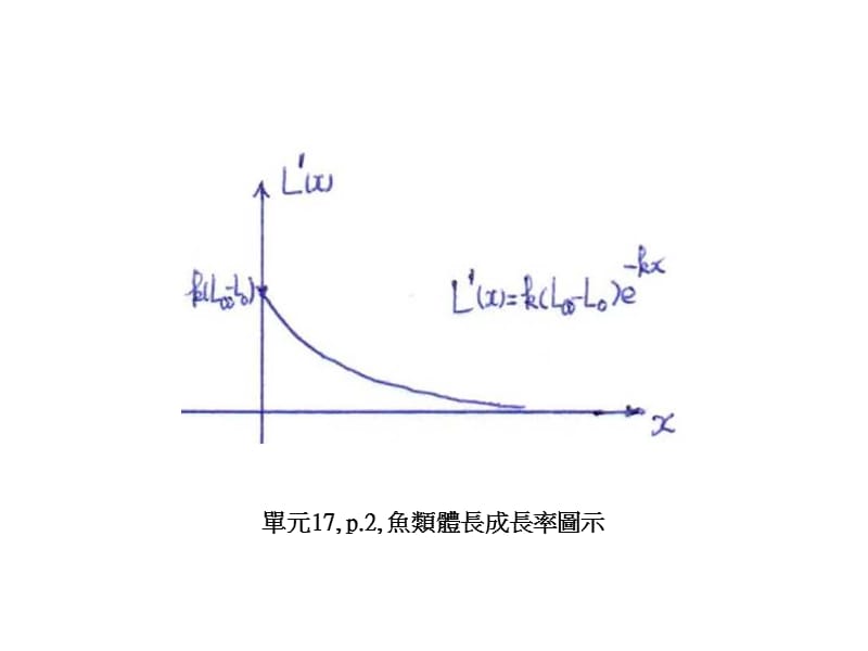 单元17p鱼类体长模型知识分享_第2页