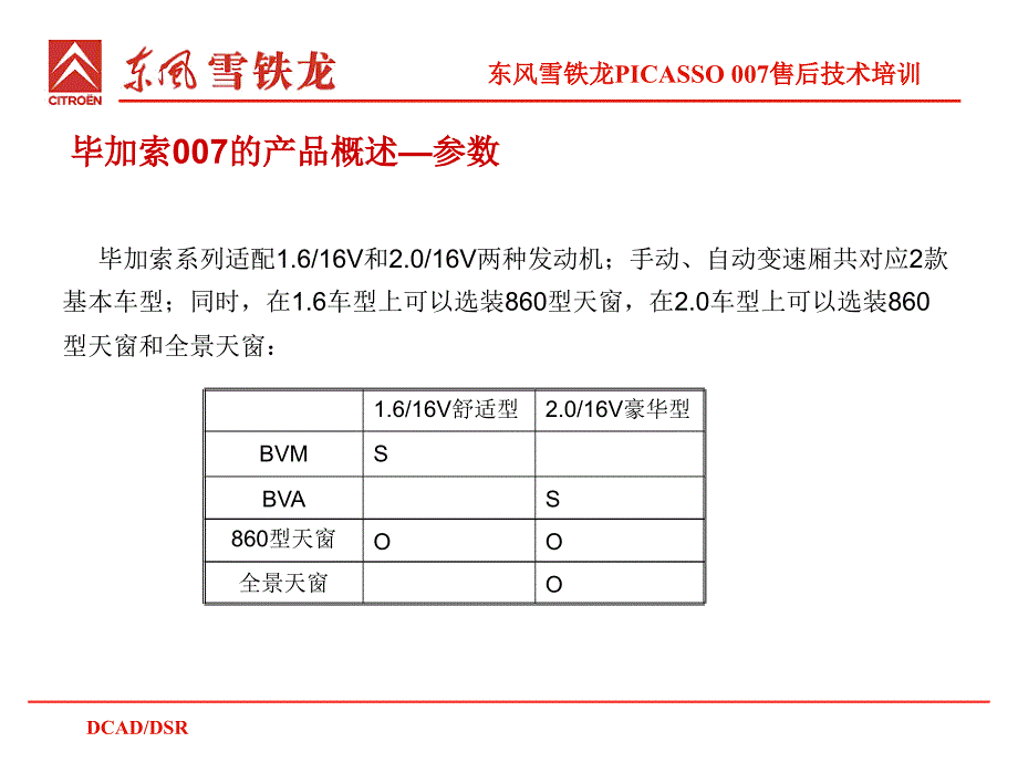 毕加索007的产品特点Picasso007教学教材_第2页