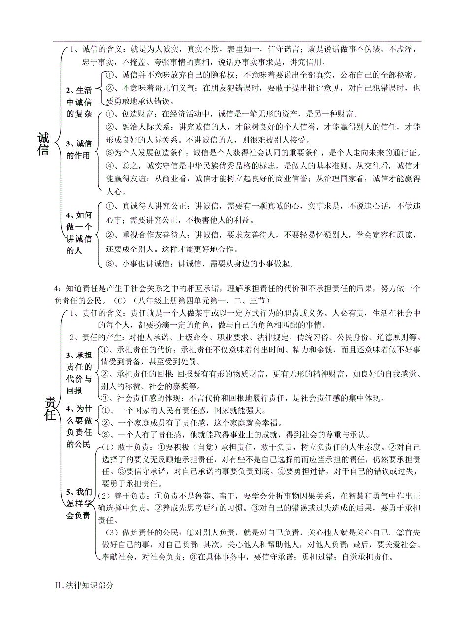 重庆市垫江九中2013级中考思想品德考前基础知识复习讲稿（道德、法律、国情国策专题）湘教版.doc_第2页