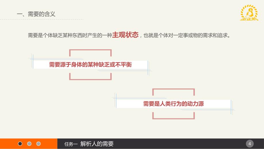 《民航服务心理学》项目三_第4页