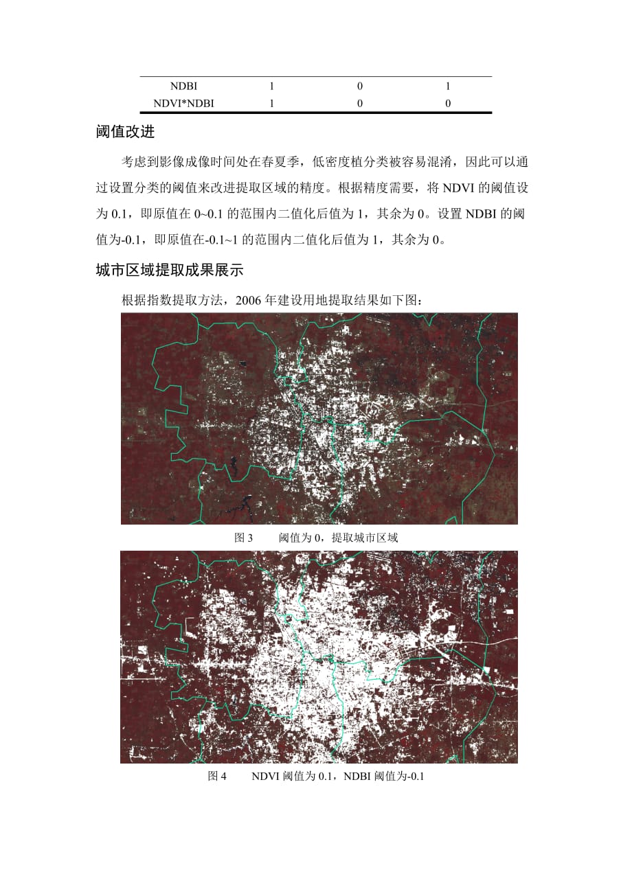 基于TM影像提取城区.doc_第4页