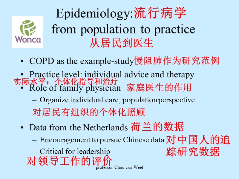 HOWITHITSFAMILYPRACTICE潜在流行性慢阻肺对家庭资料讲解_第2页