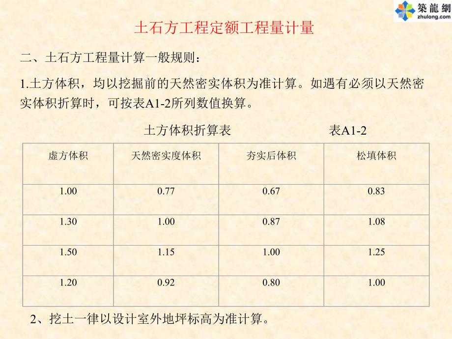 7土石方工程定额工程量计量复习课程_第4页