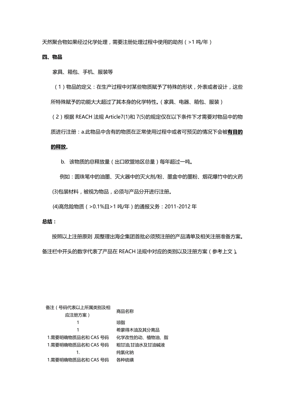 法律法规法规首批预注册物质清单及注册准备方案_第2页