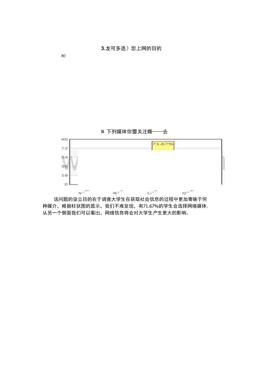 关于大学生网络舆情调查报告_第3页