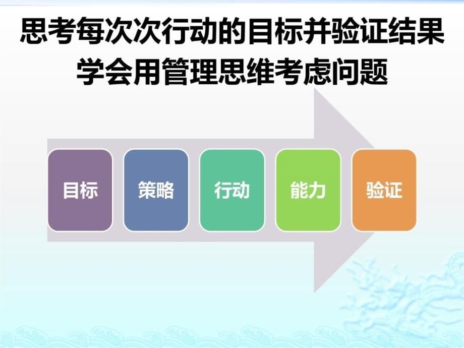 大项目售前顾问十项技能知识课件_第5页