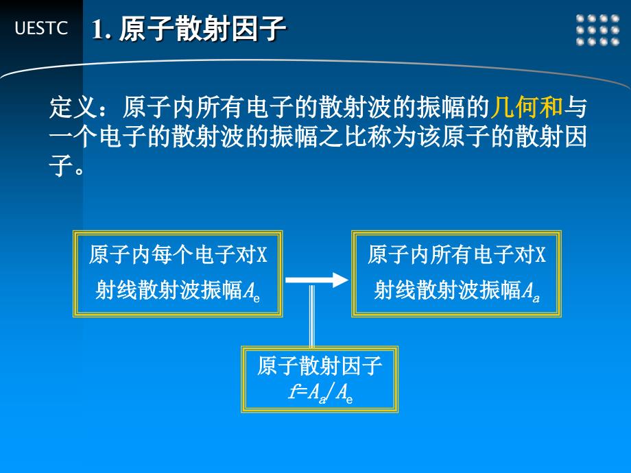 1.9原子散射因子几何结构因子[共18页]_第3页