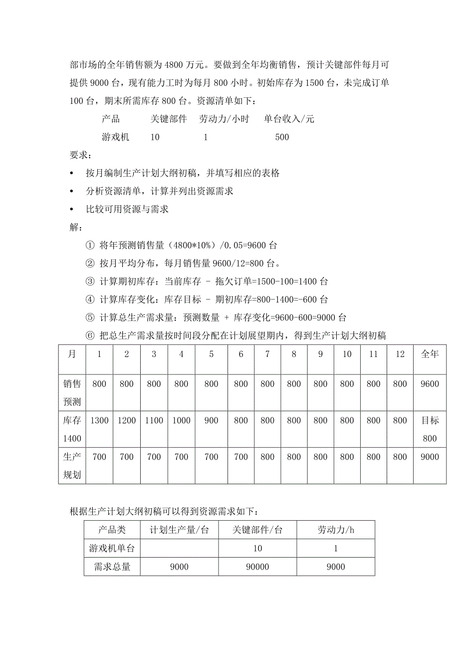 ERP原理与应用(第3版)计算题大全.doc_第2页