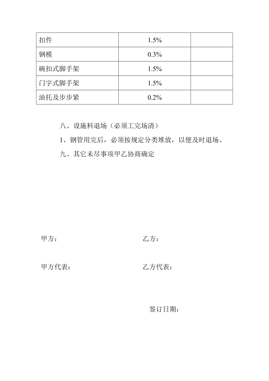 周转材料使用协议书(现用).doc_第3页