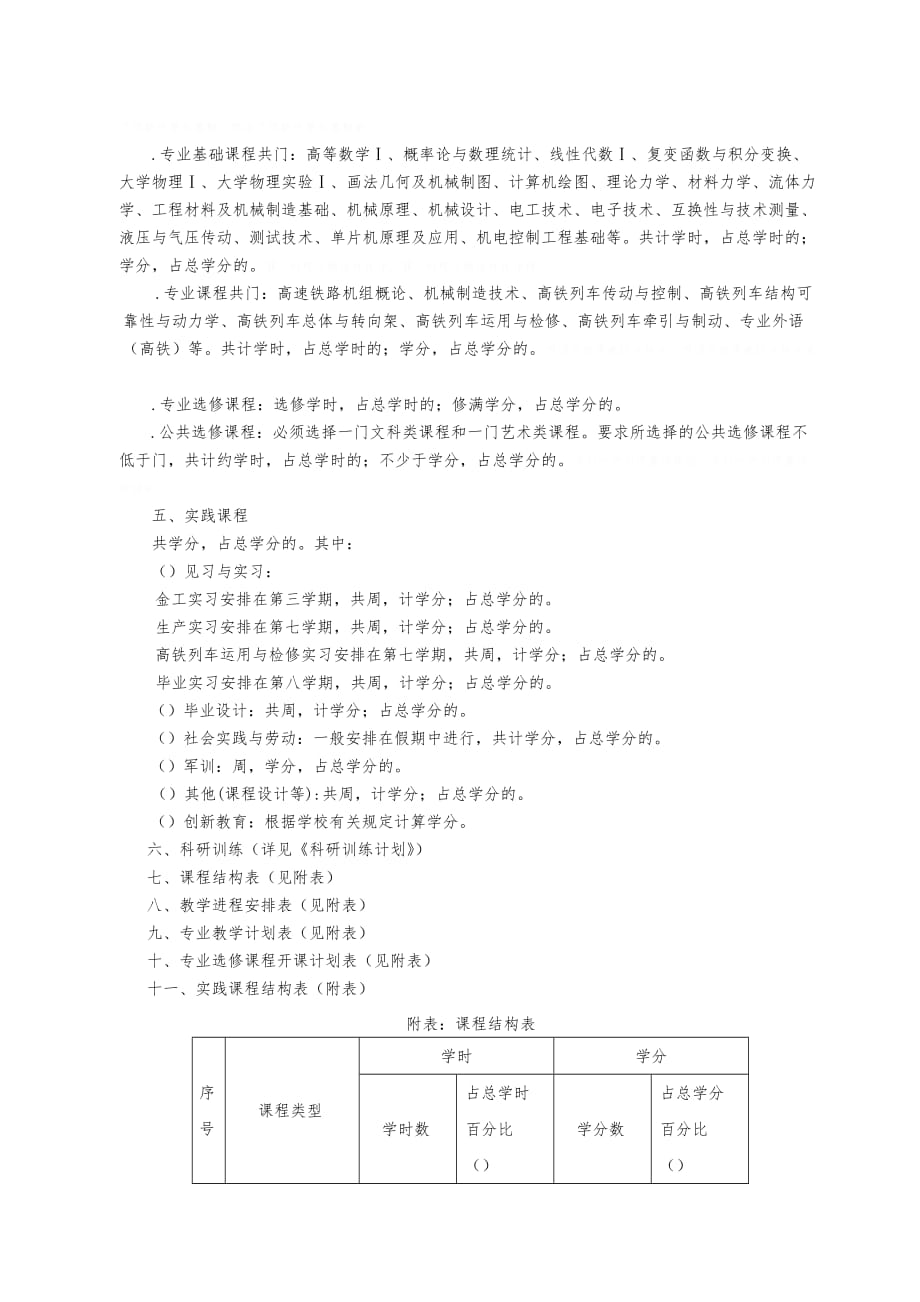 机械设计制造和自动化专业高铁列车工程教学计划_第2页