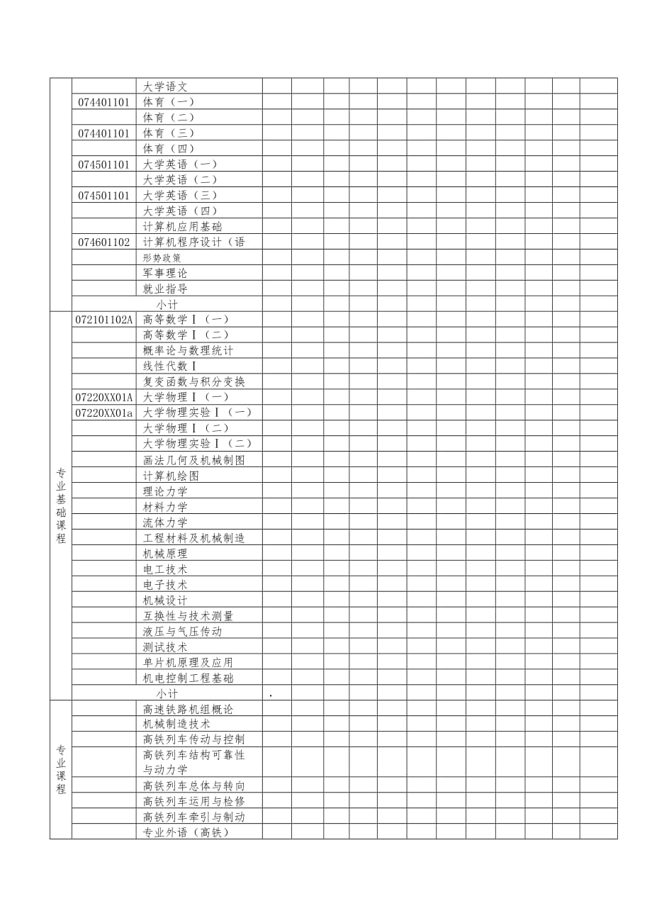 机械设计制造和自动化专业高铁列车工程教学计划_第4页