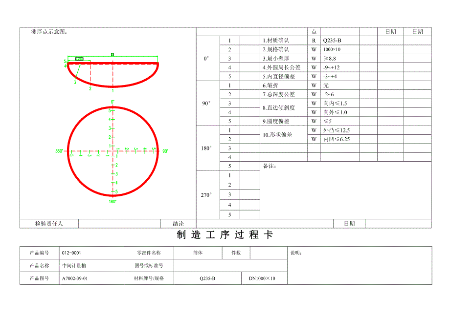 压力容器质量过程控制卡.doc_第4页