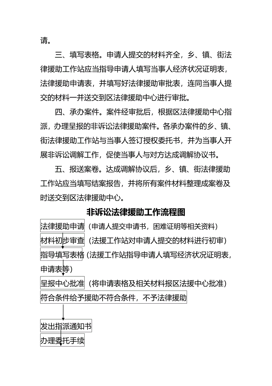 法律法规法律援助讲义资料_第3页