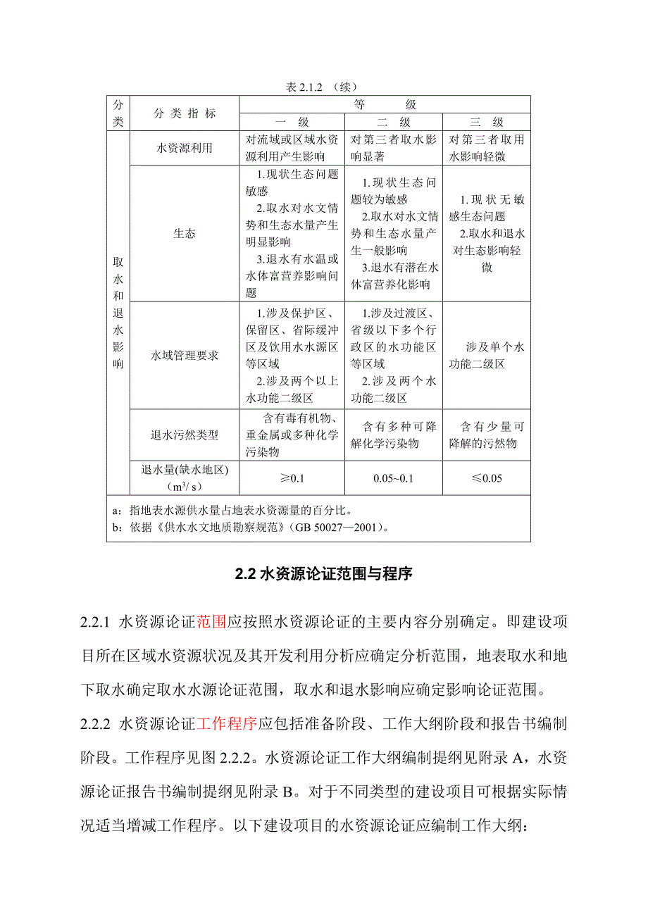 水资源论证导则.doc_第3页