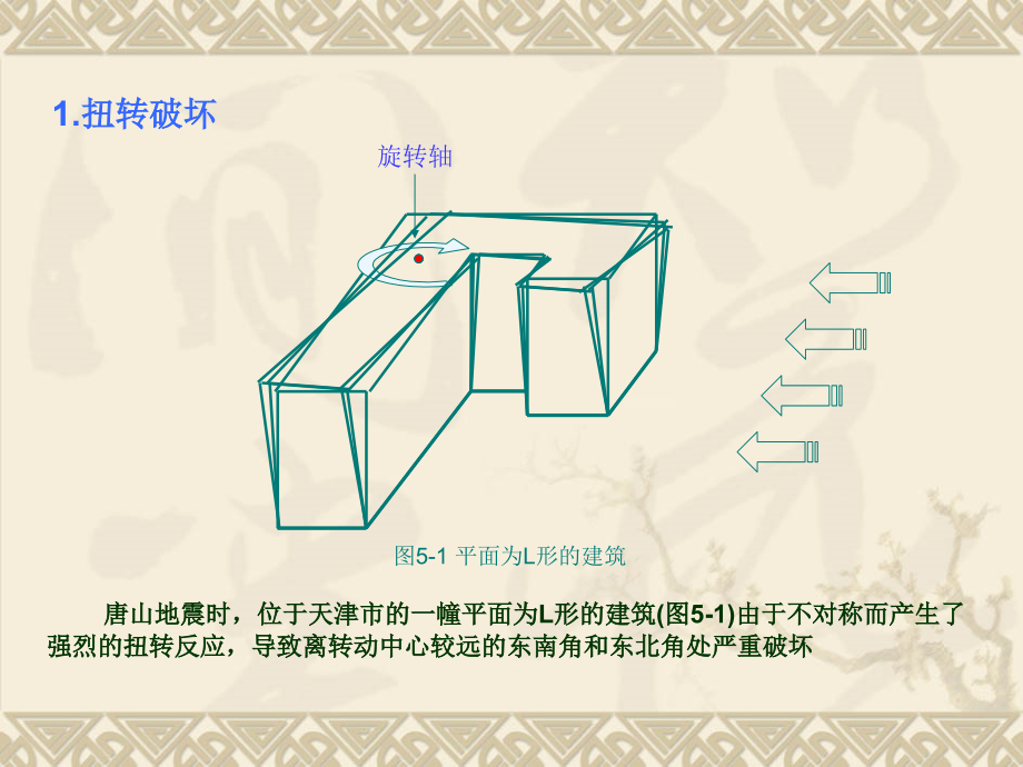 fj多高层建筑钢筋混凝土结构抗震设计幻灯片课件_第4页