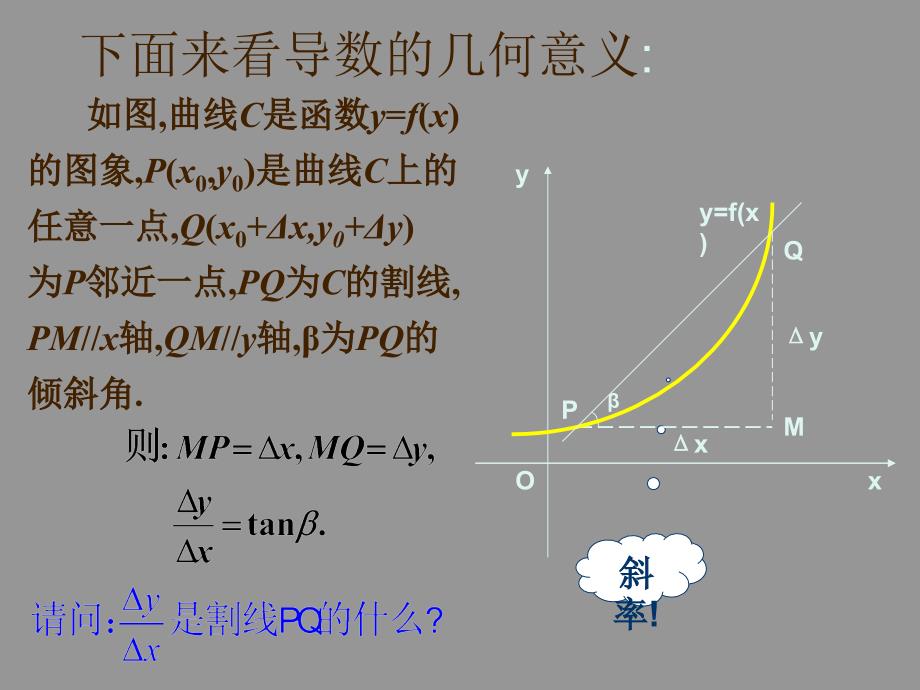 利用导数研究函数的图像.ppt_第3页