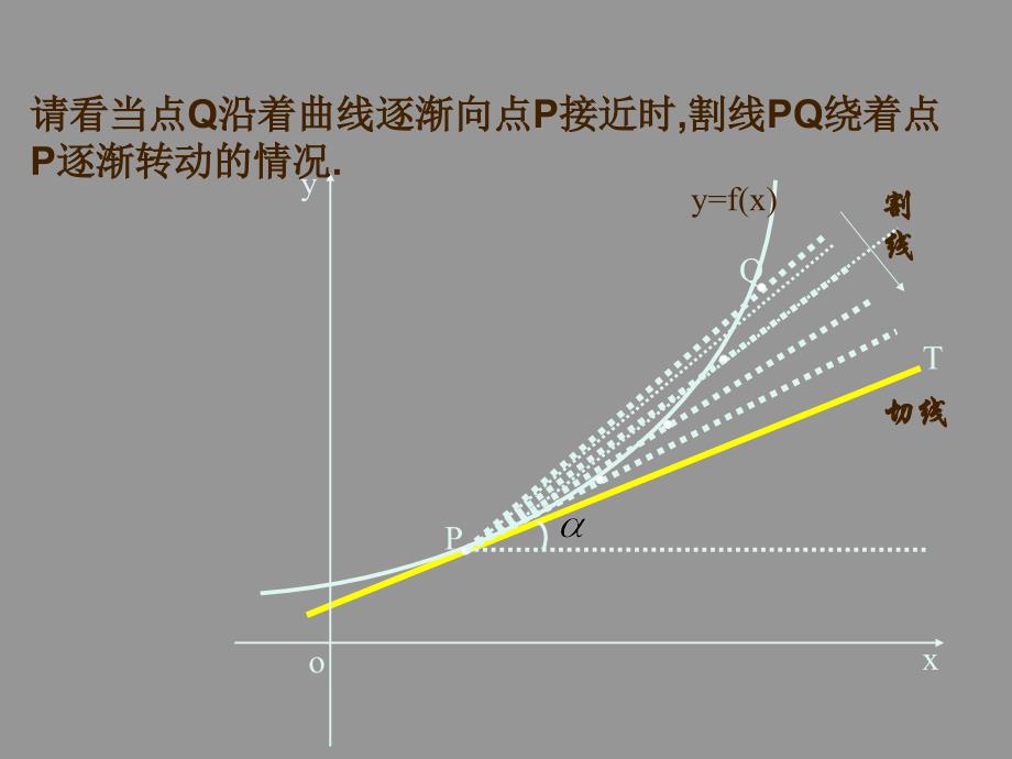 利用导数研究函数的图像.ppt_第4页