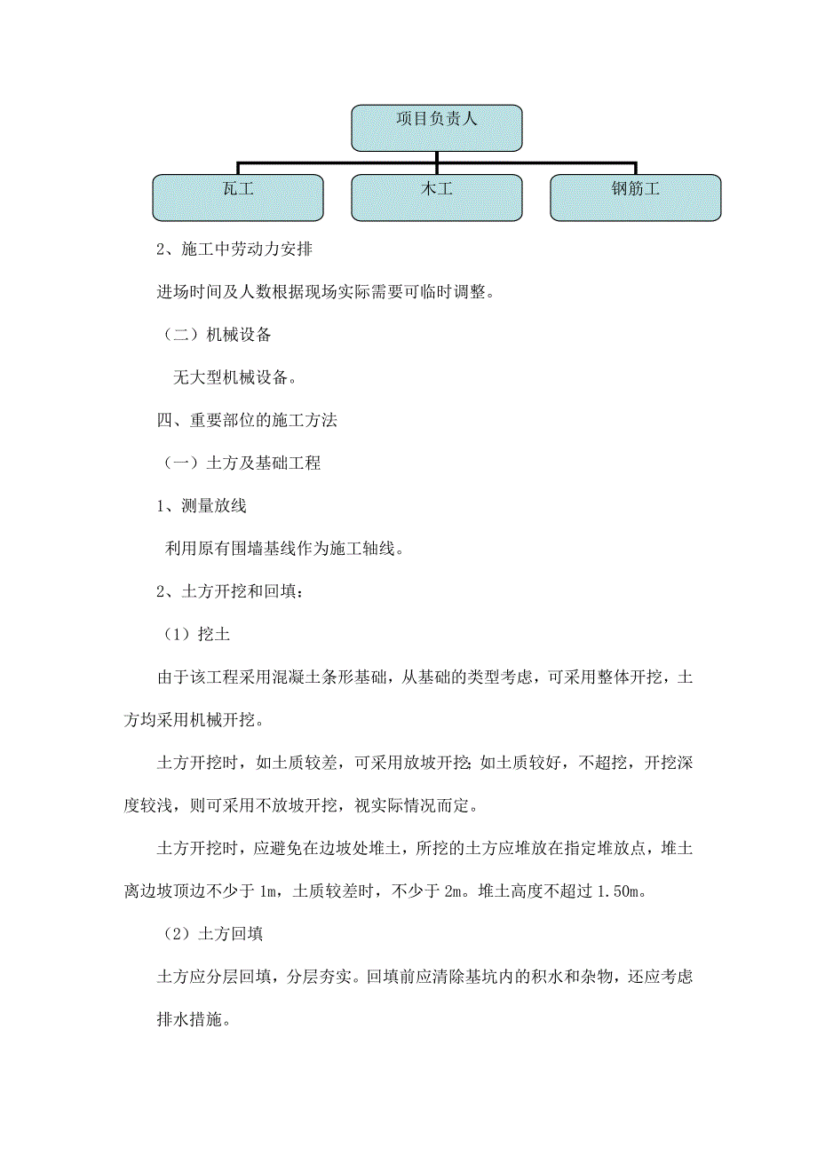 新建围墙工程施工组织设计.doc_第3页