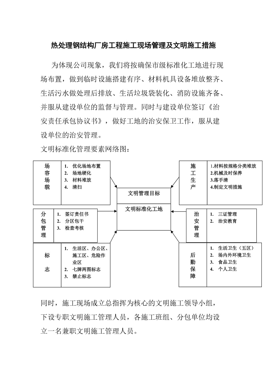 热处理钢结构厂房工程施工现场管理及文明施工措施_第1页