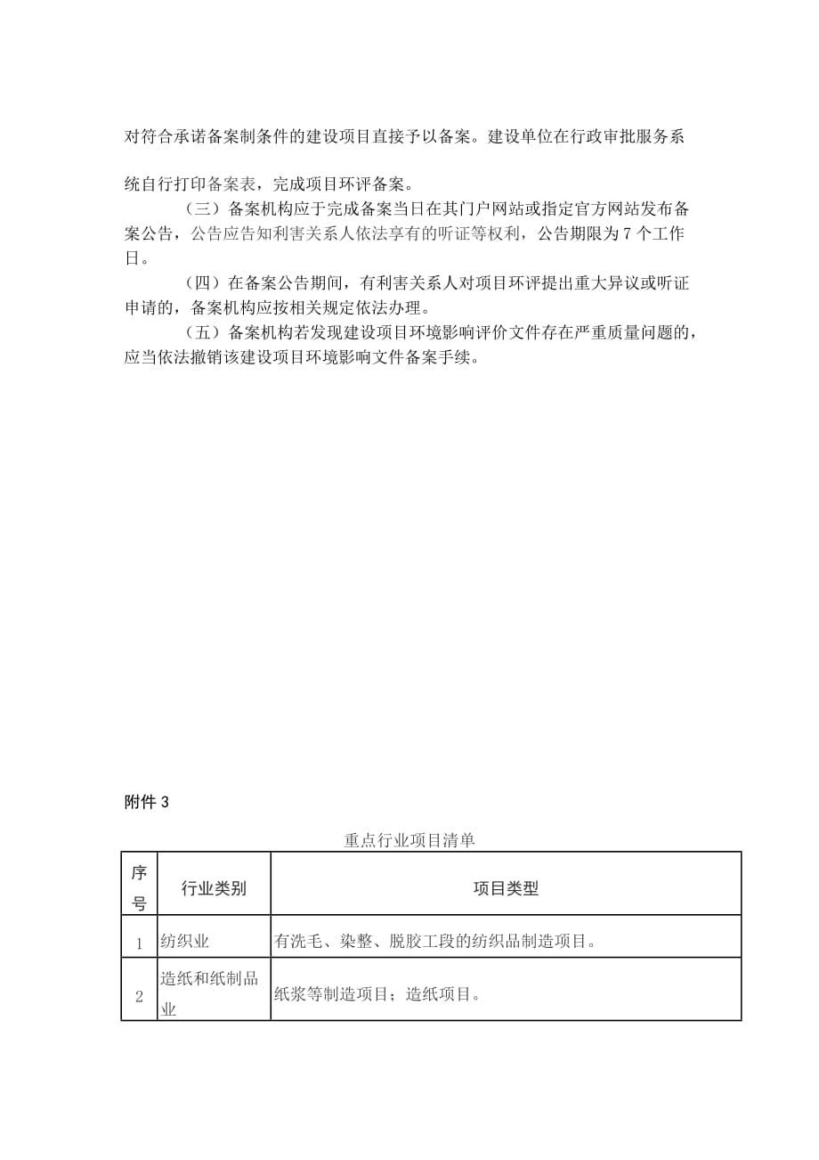 海南重点园区建设项目环评备案程序、重点行业项目清单_第3页