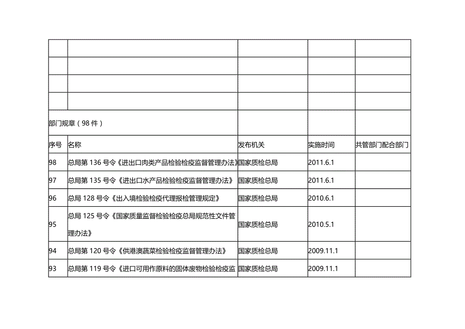 法律法规法律件_第2页