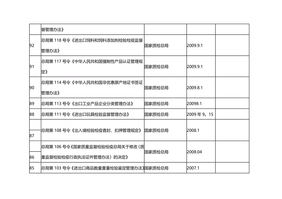 法律法规法律件_第3页