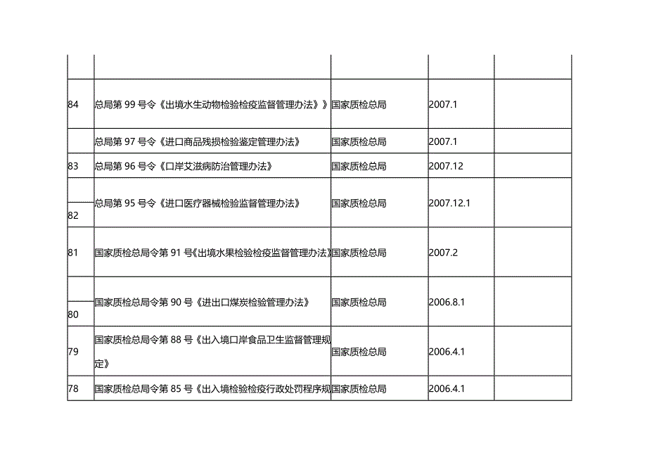 法律法规法律件_第4页