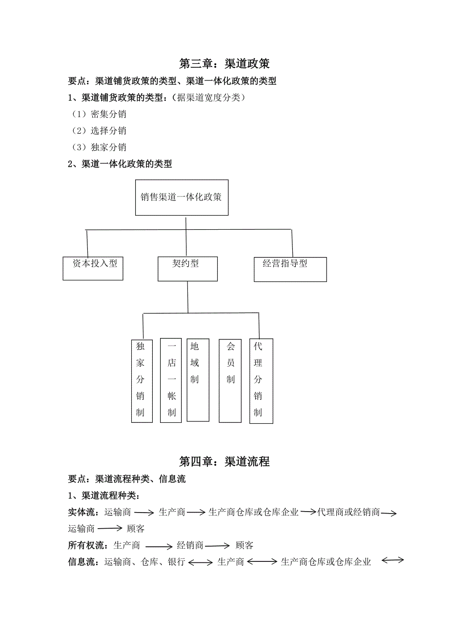 分销渠道管理重点.doc_第3页