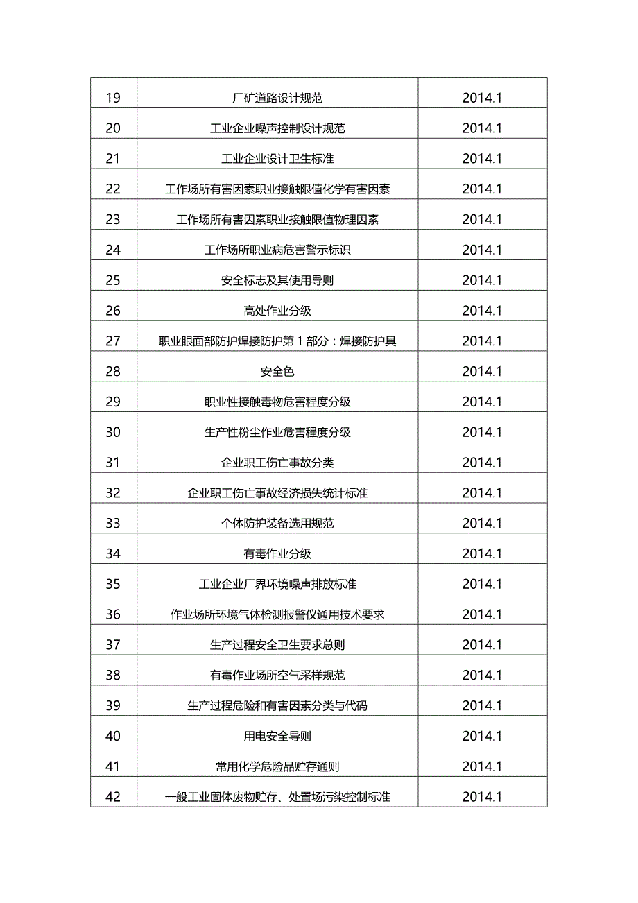 法律法规法律法规标准和规范_第2页