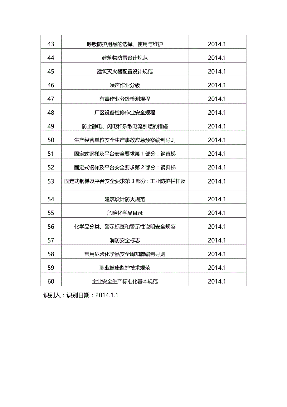 法律法规法律法规标准和规范_第3页