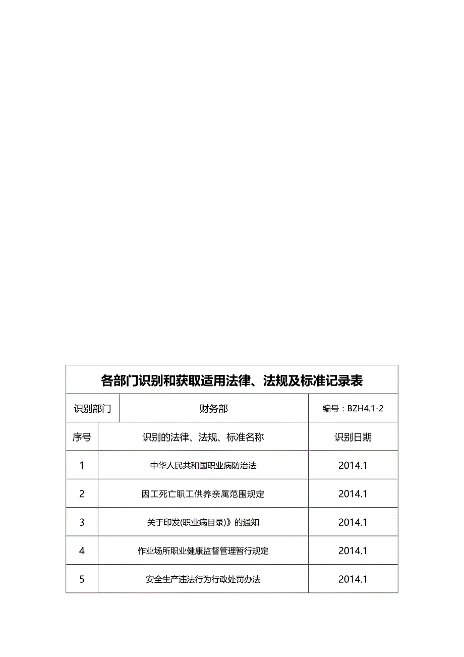 法律法规法律法规标准和规范_第4页