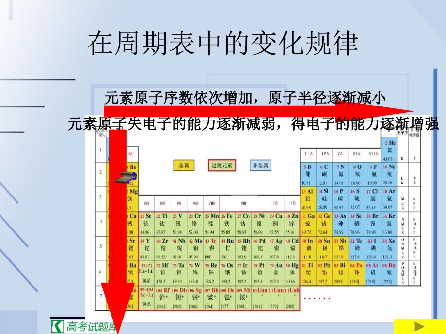 元素周期表的应用》课件2鲁科版必修_第4页