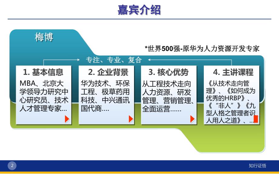 《如何成为优秀的HRBP之基础认知》学员版-梅博_第2页