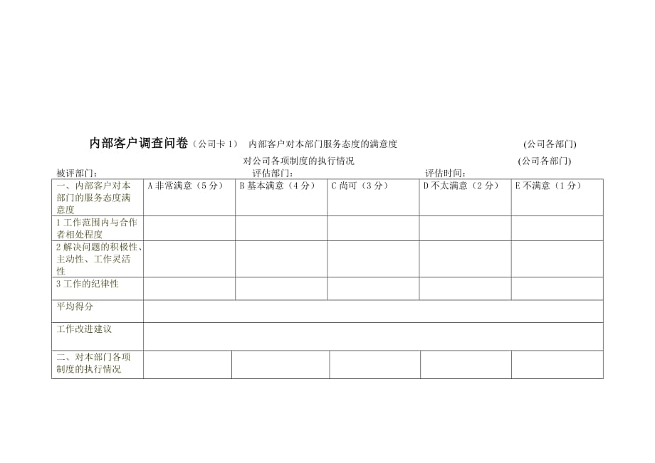 绩效评估工具_2会计部_第3页